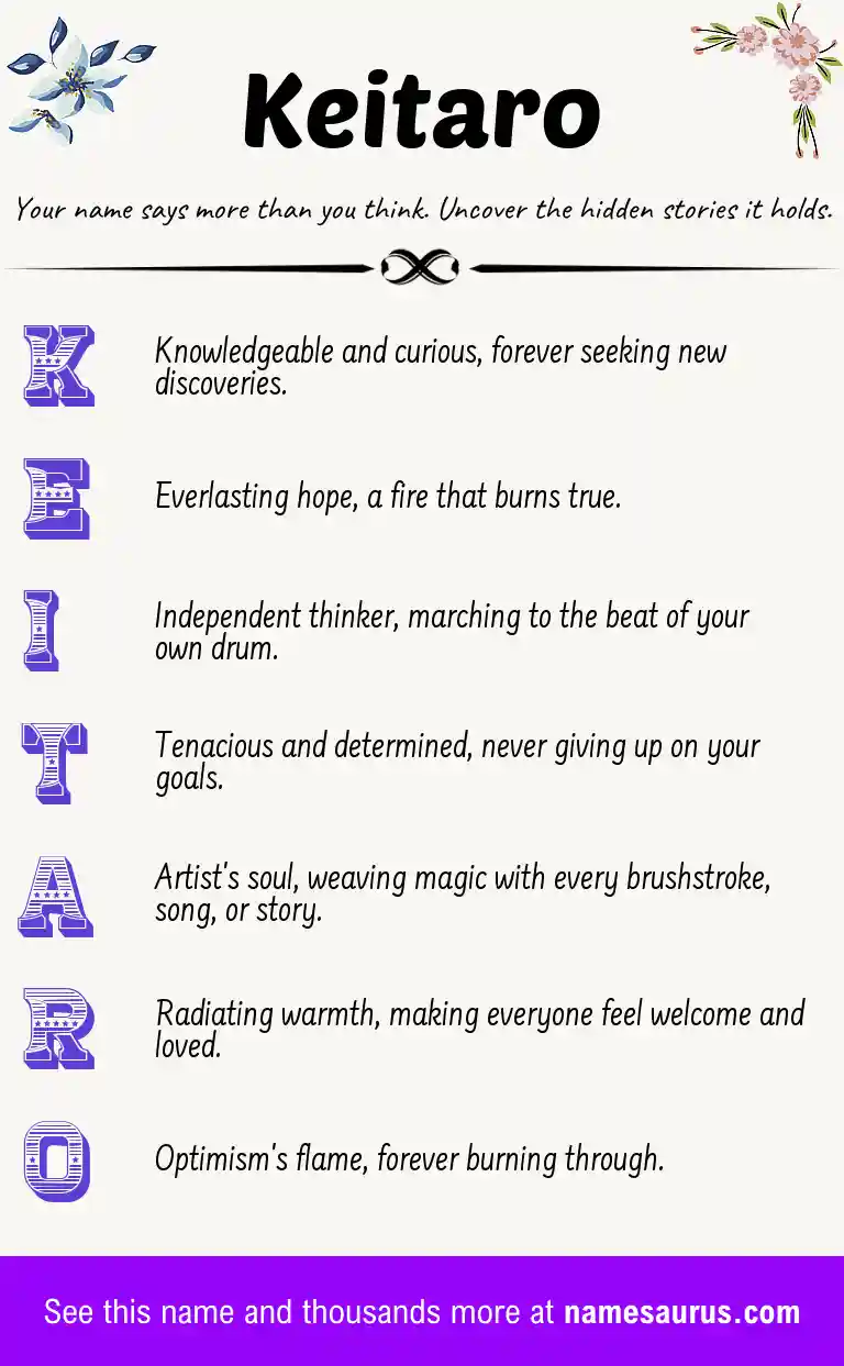 Acrostic poem about Keitaro.