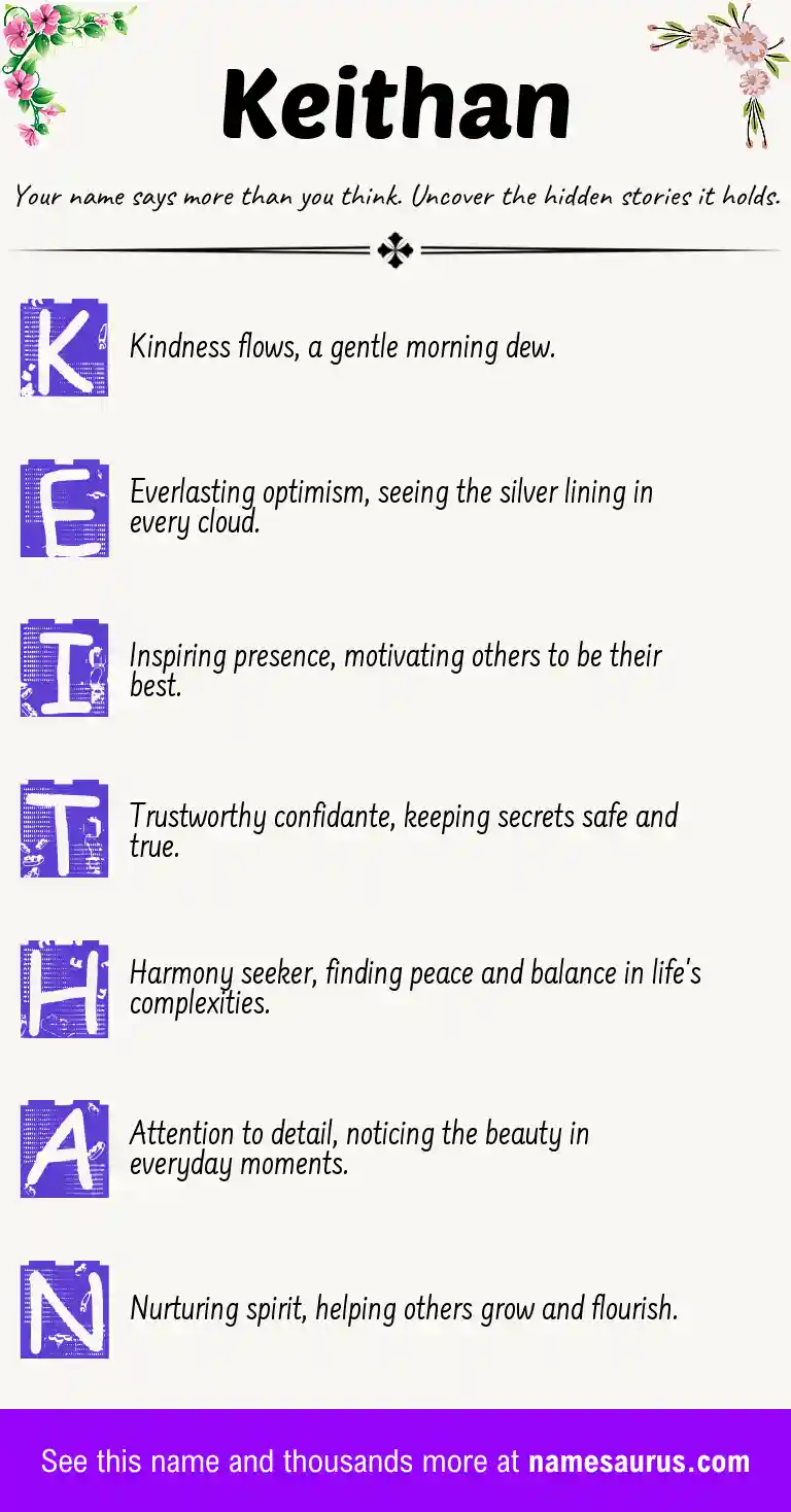 Acrostic poem about Keithan.