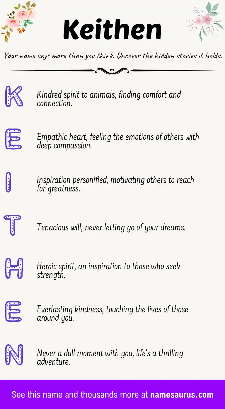 Acrostic poem about Keithen.