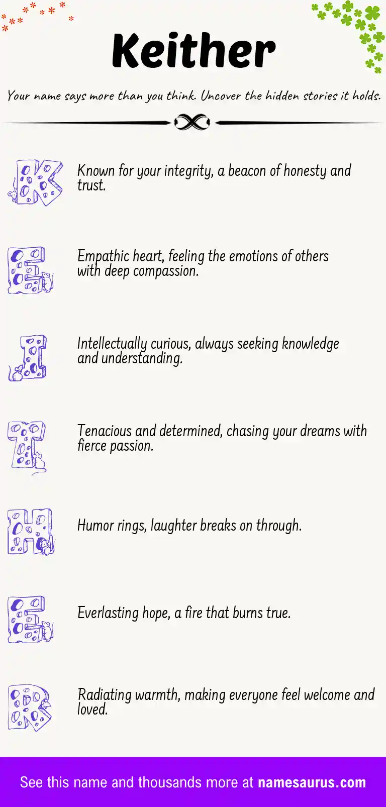 Acrostic poem about Keither.