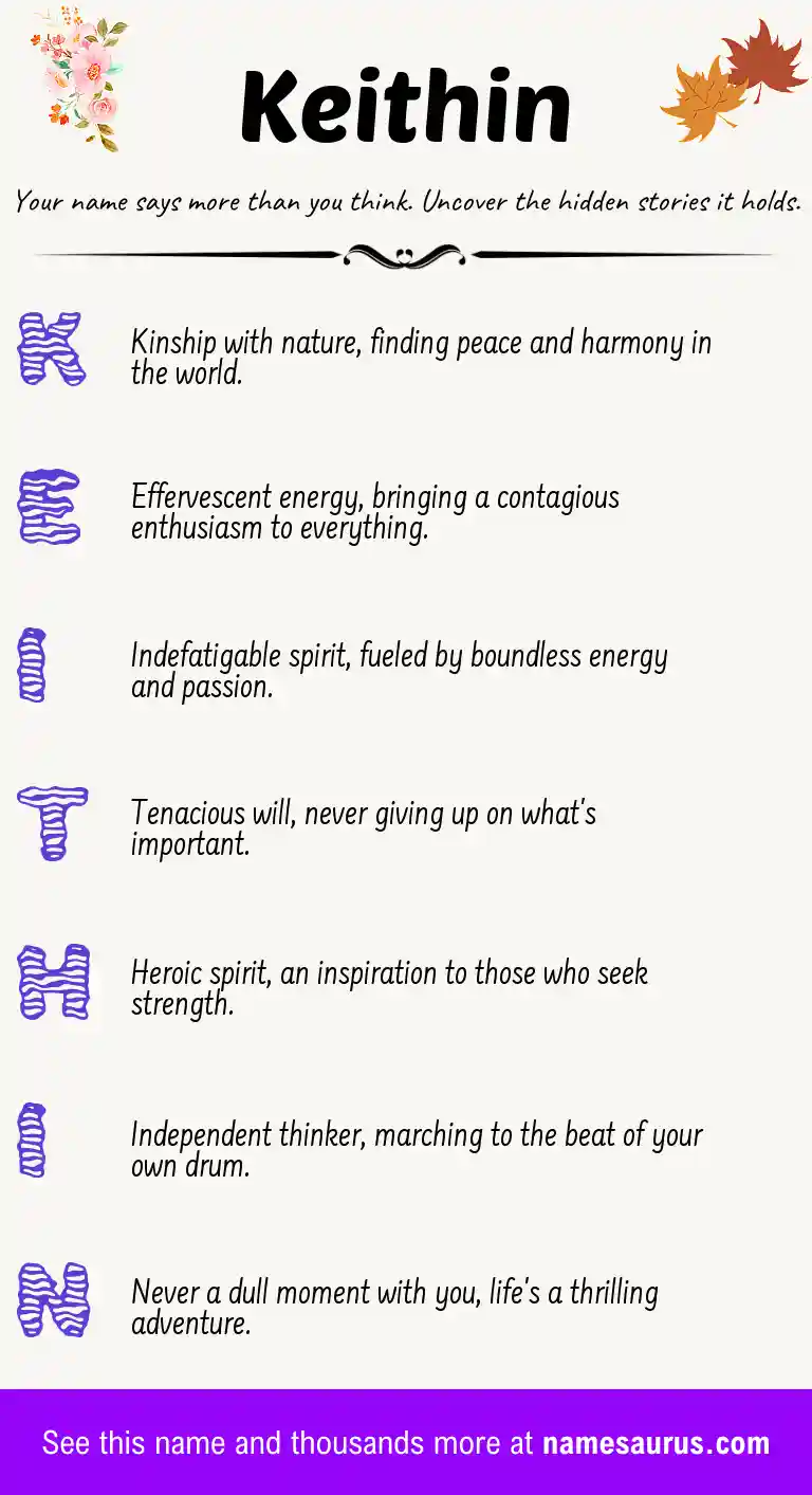 Acrostic poem about Keithin.