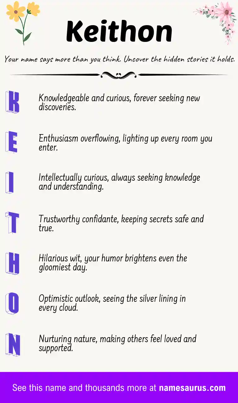 Acrostic poem about Keithon.
