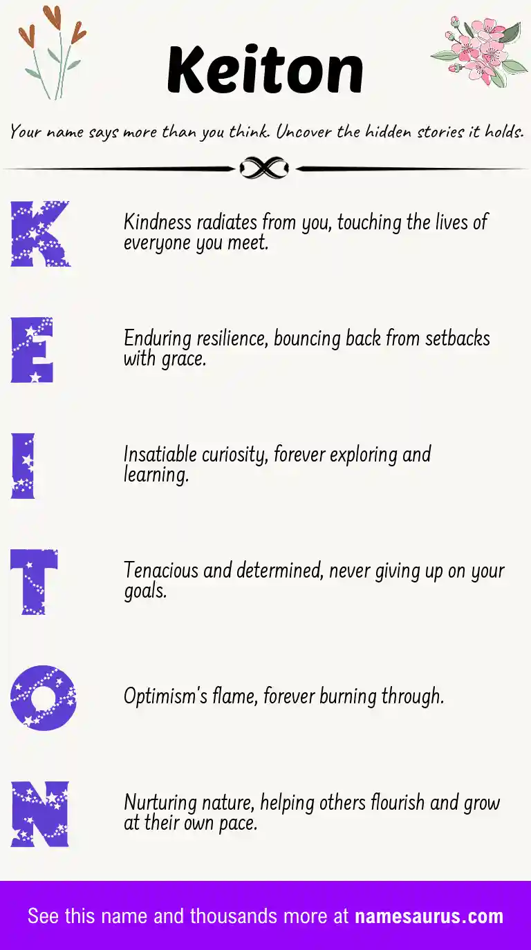 Acrostic poem about Keiton.