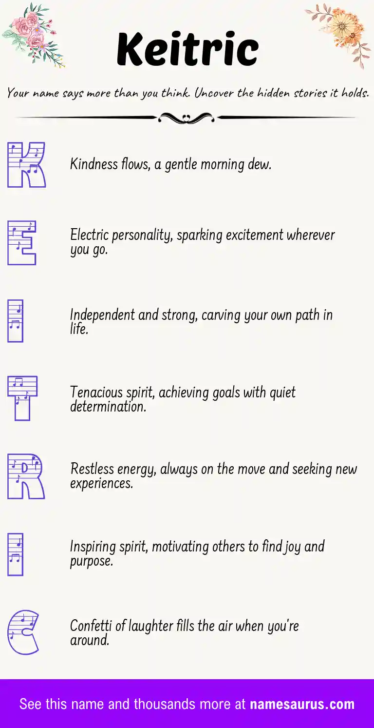 Acrostic poem about Keitric.