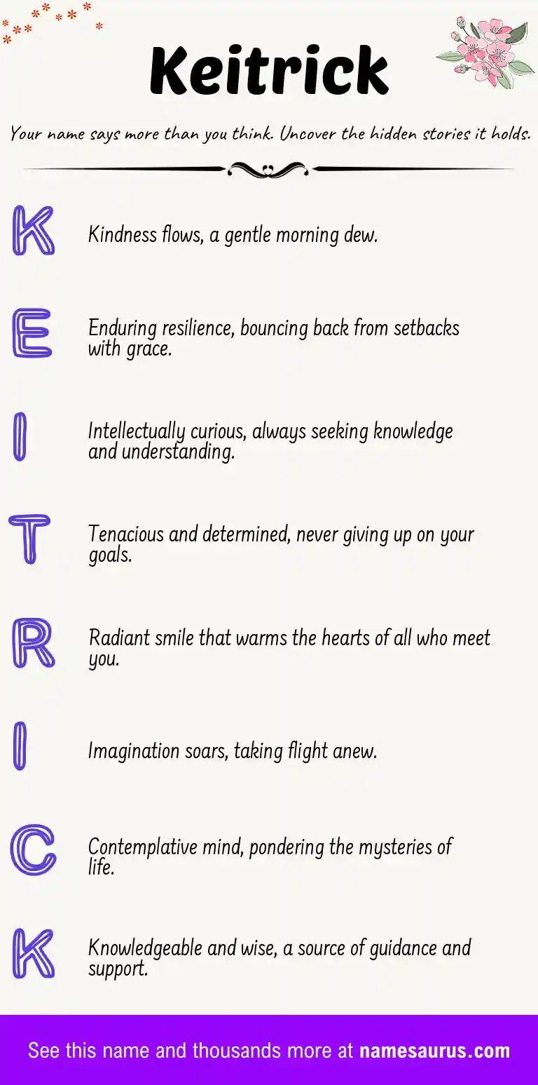Acrostic poem about Keitrick.
