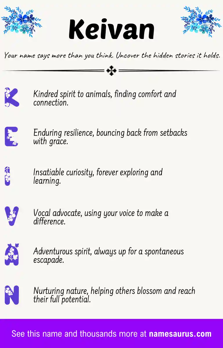 Acrostic poem about Keivan.