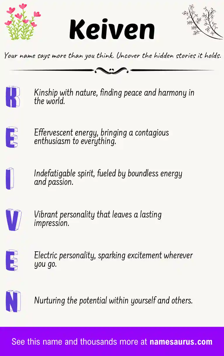 Acrostic poem about Keiven.
