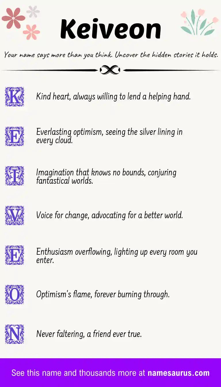 Acrostic poem about Keiveon.