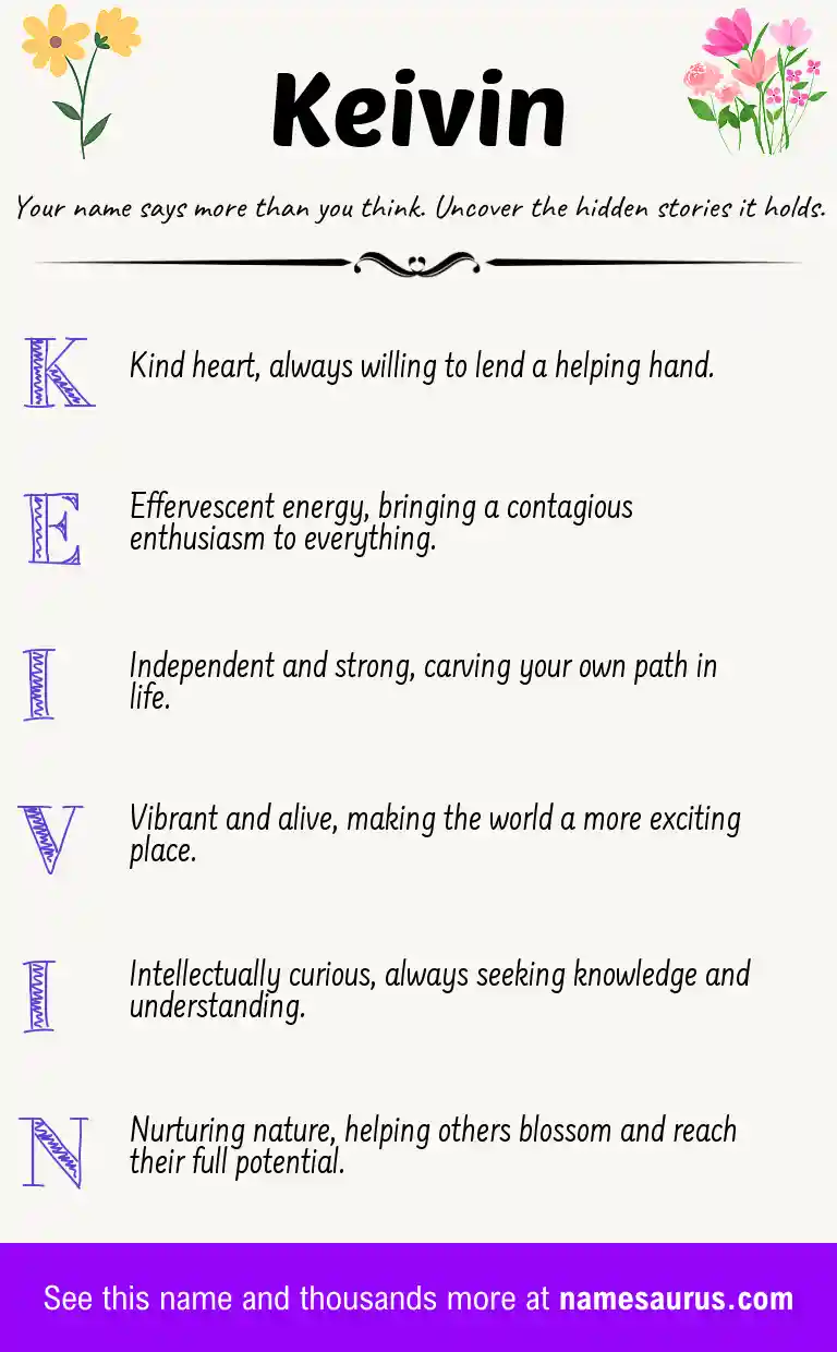 Acrostic poem about Keivin.