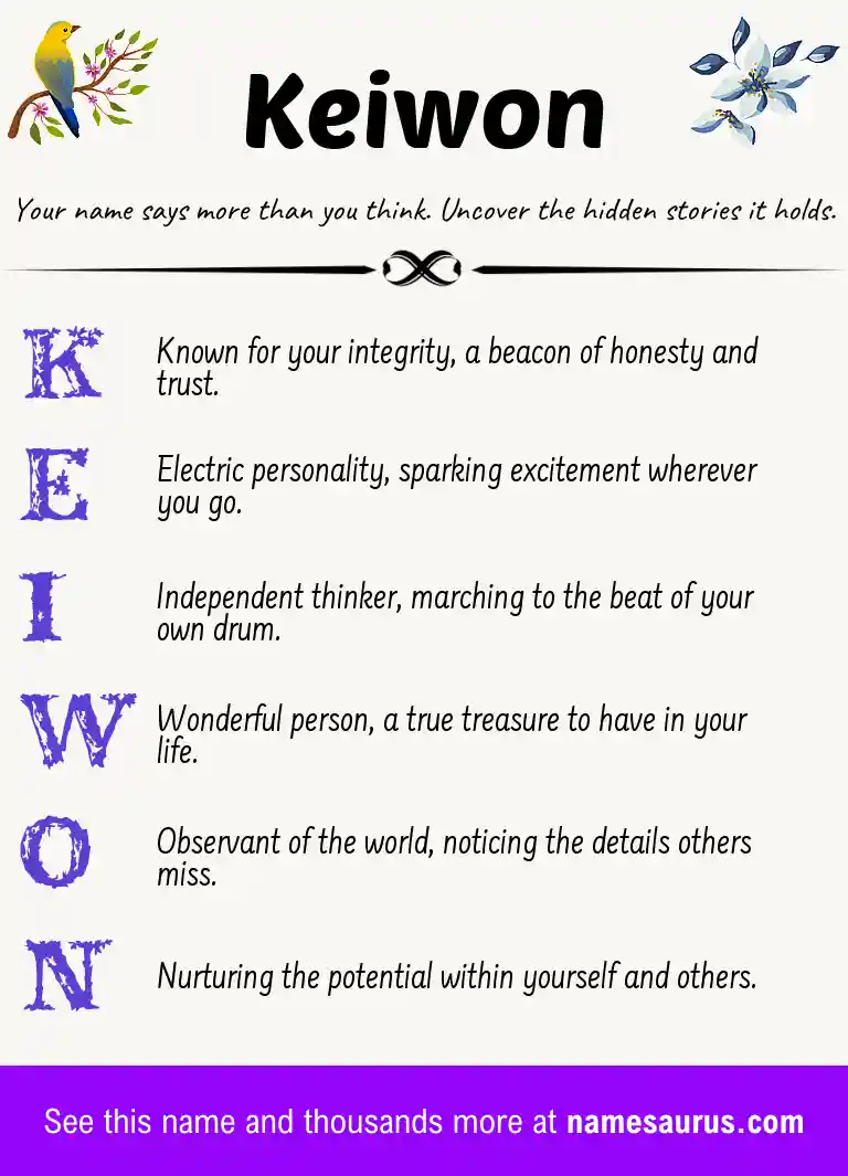 Acrostic poem about Keiwon.