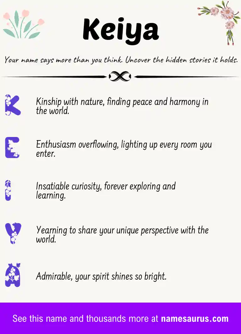 Acrostic poem about Keiya.