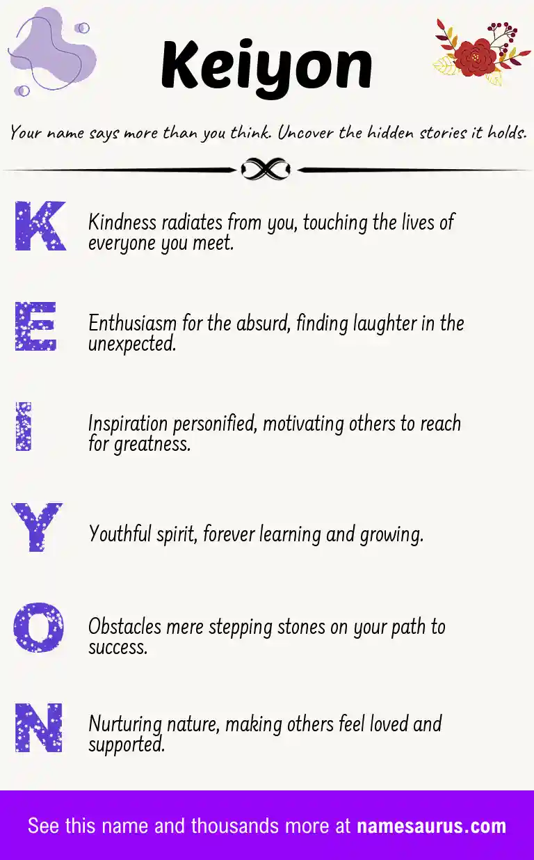 Acrostic poem about Keiyon.