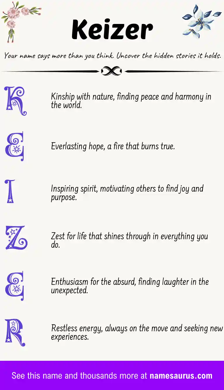 Acrostic poem about Keizer.