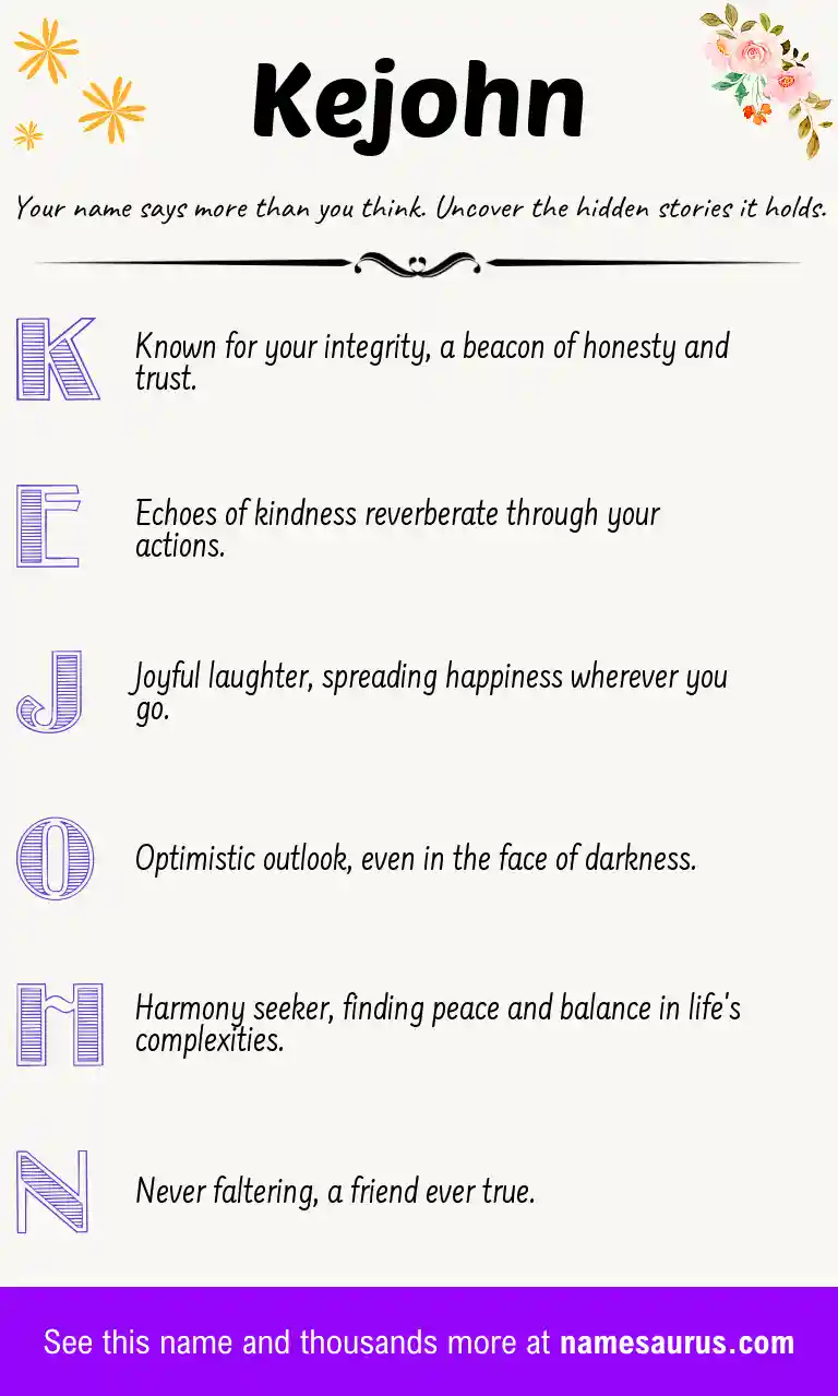 Acrostic poem about Kejohn.