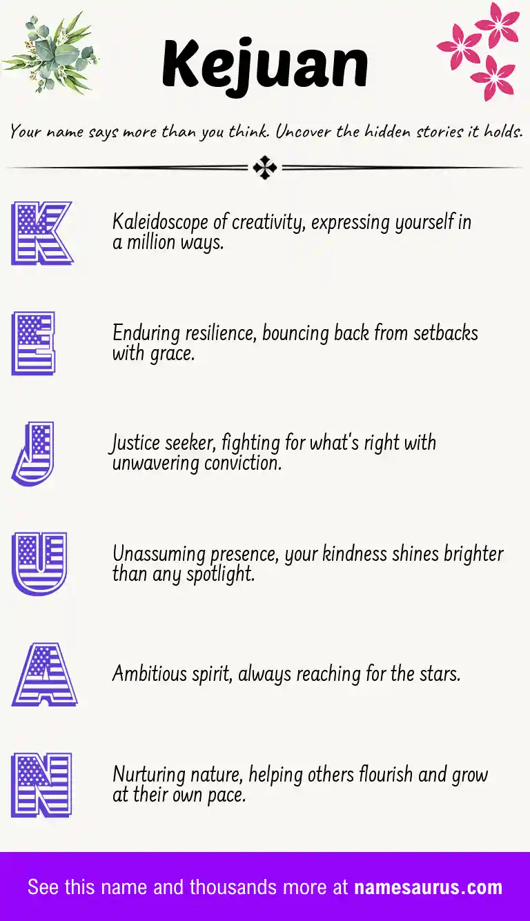 Acrostic poem about Kejuan.