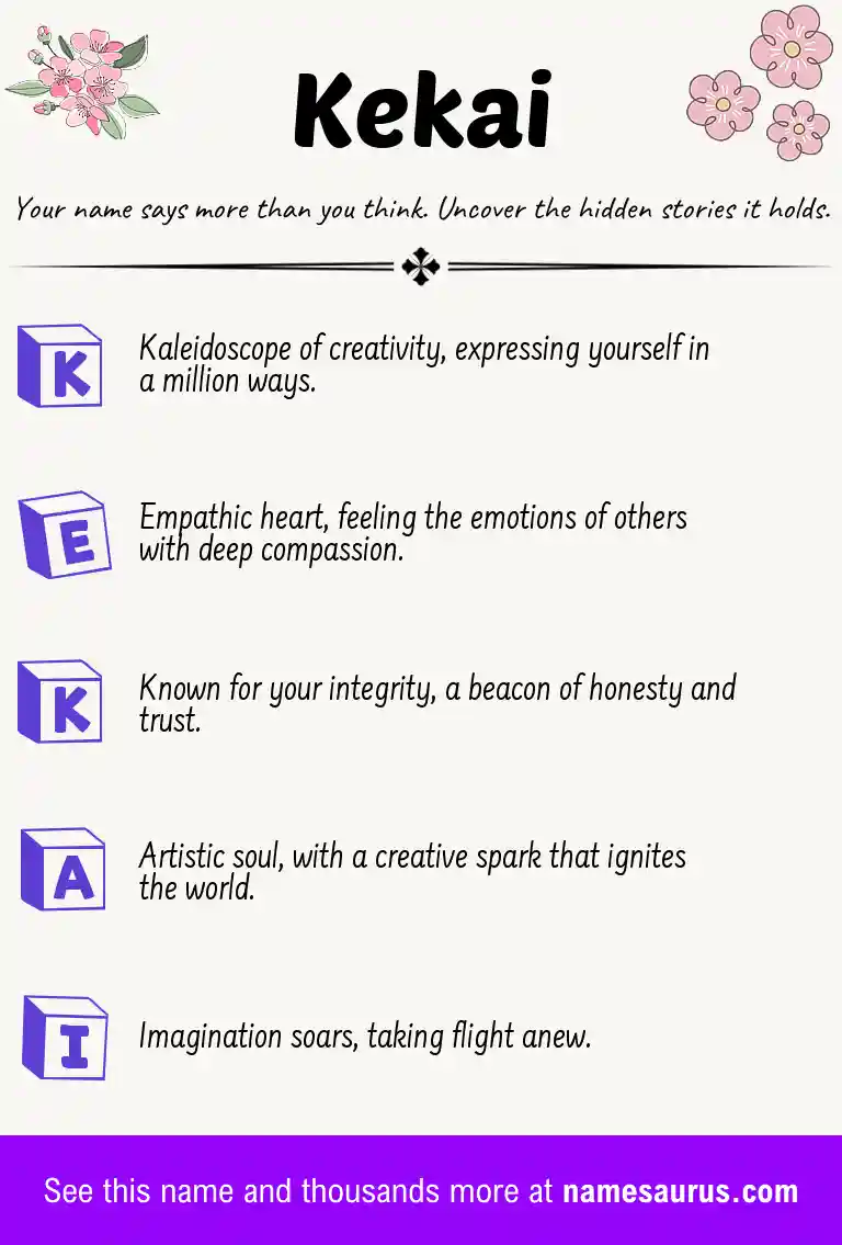 Acrostic poem about Kekai.
