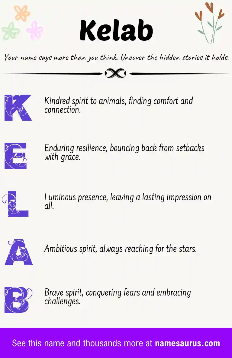 Acrostic poem about Kelab.