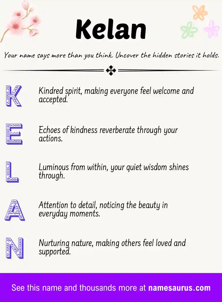 Acrostic poem about Kelan.