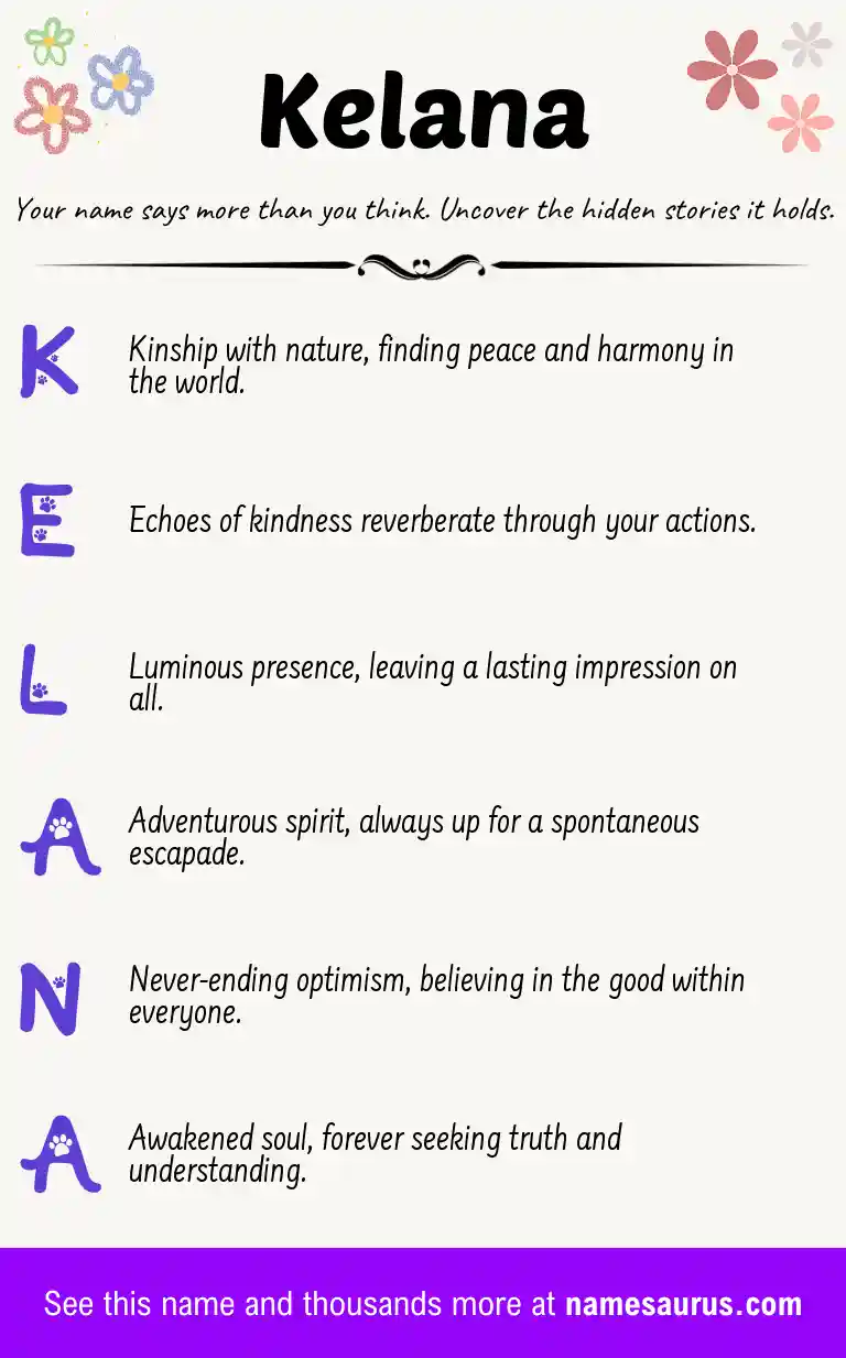 Acrostic poem about Kelana.