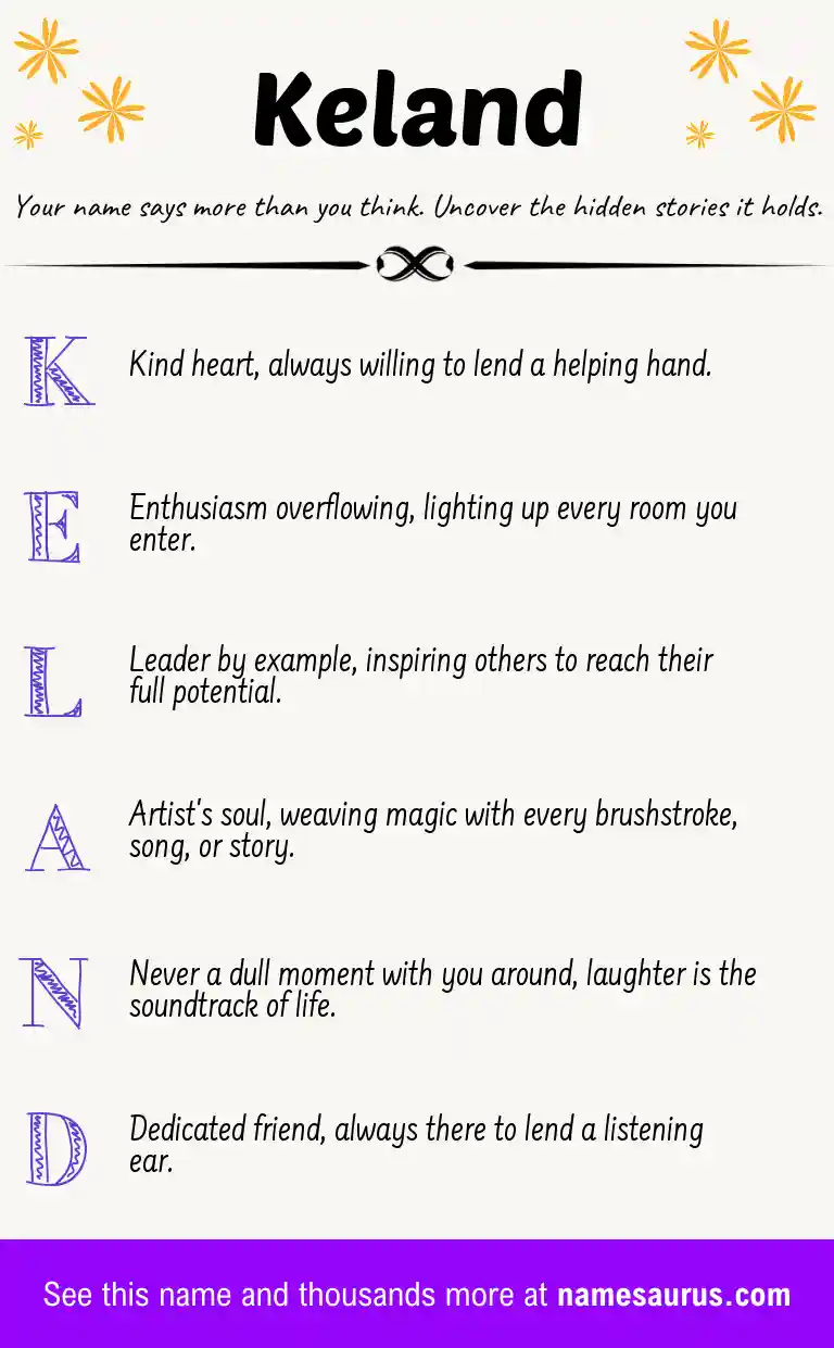 Acrostic poem about Keland.