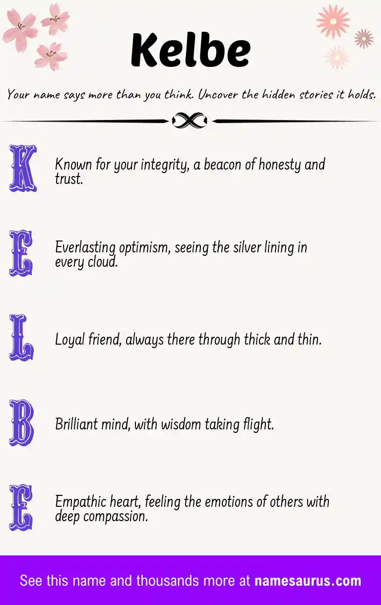 Acrostic poem about Kelbe.