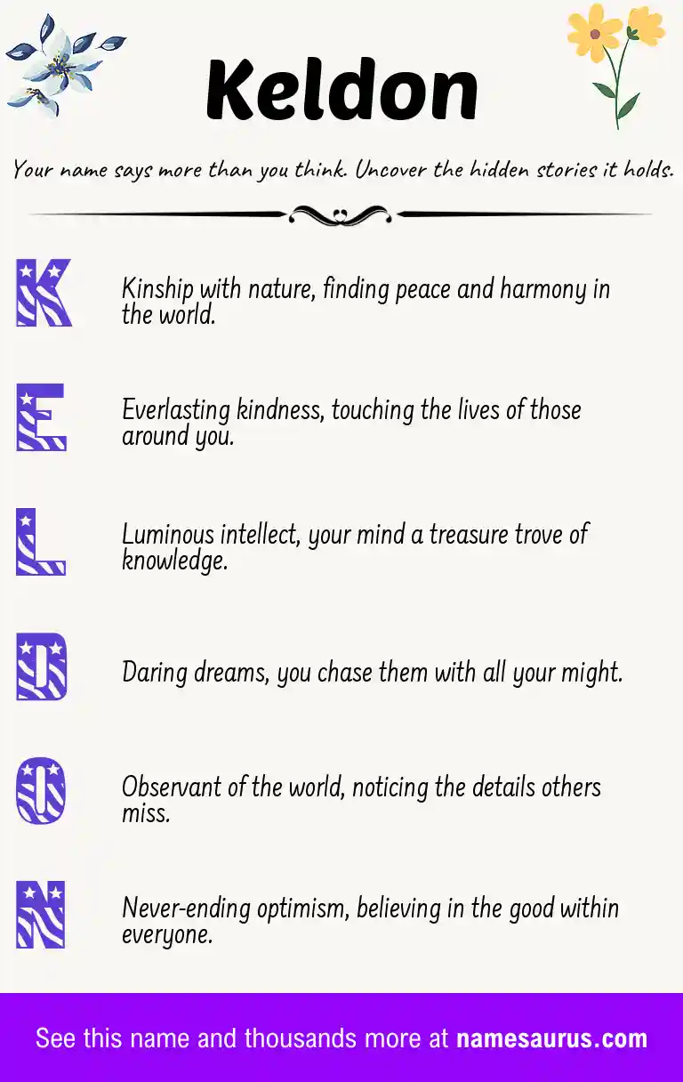 Acrostic poem about Keldon.