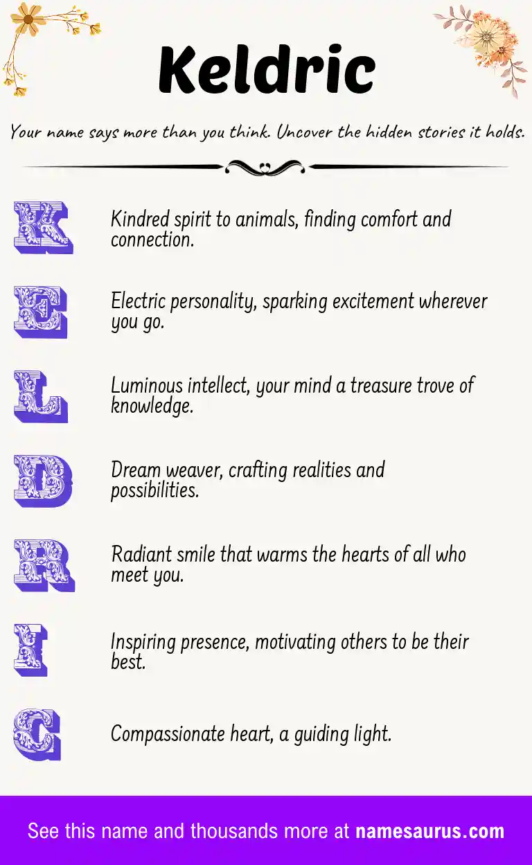 Acrostic poem about Keldric.