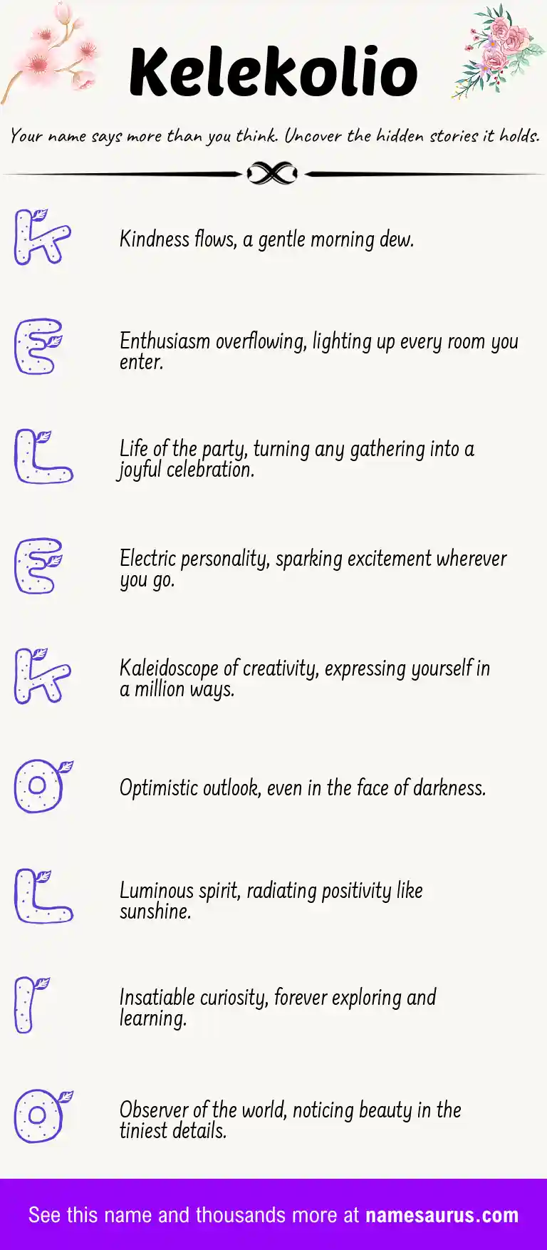 Acrostic poem about Kelekolio.