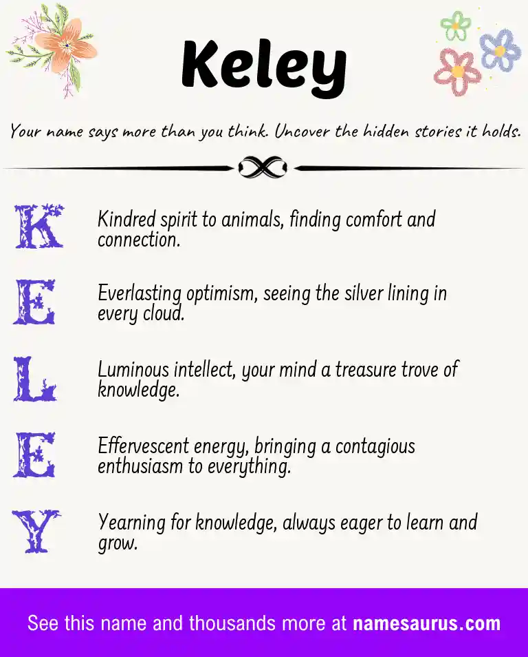 Acrostic poem about Keley.