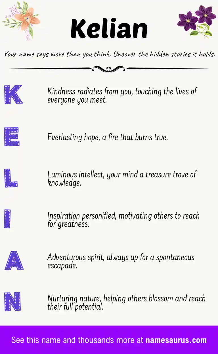 Acrostic poem about Kelian.