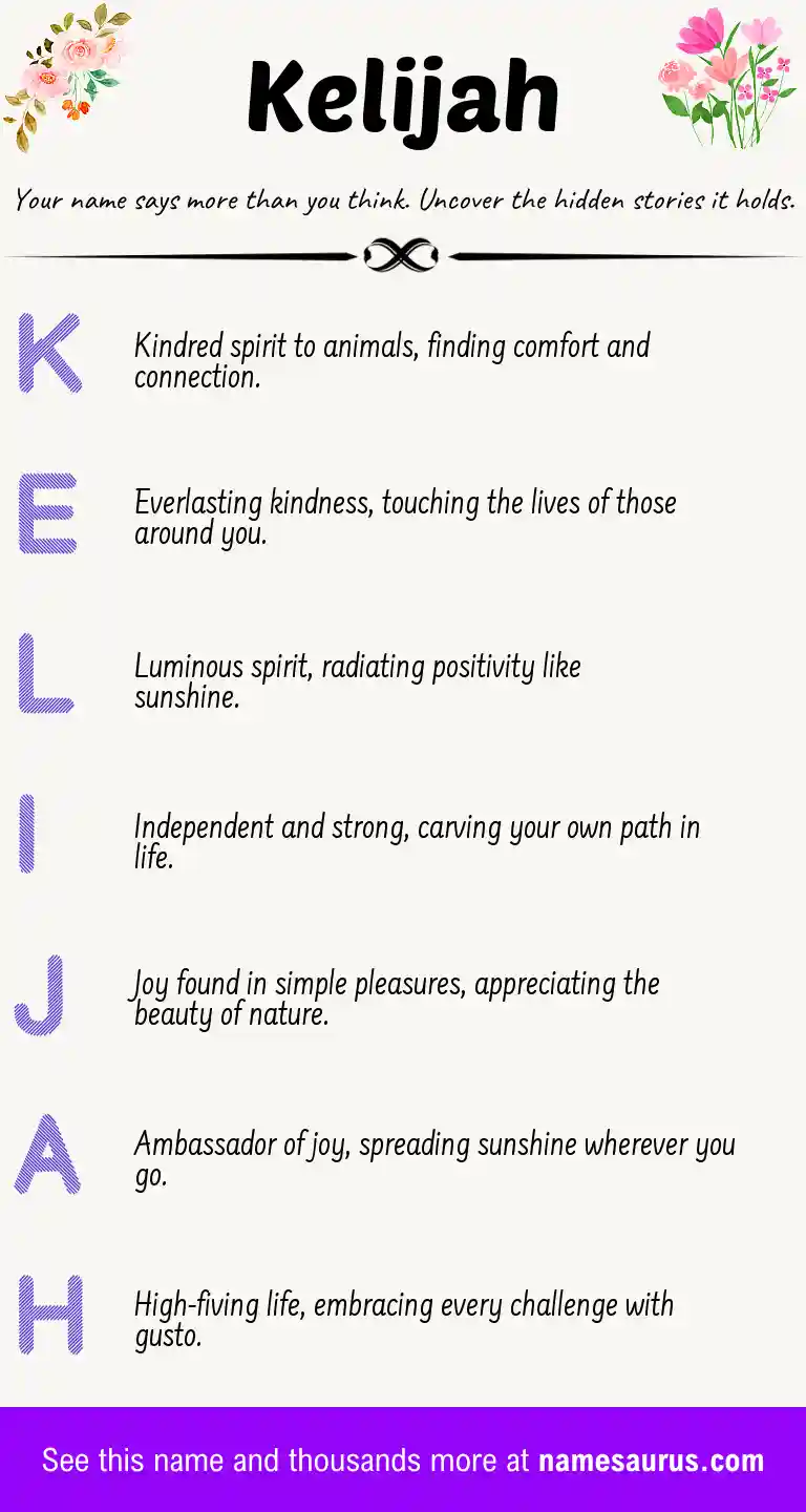 Acrostic poem about Kelijah.