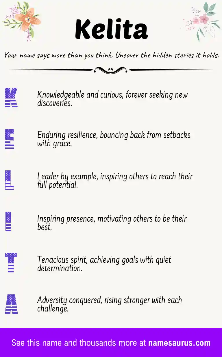 Acrostic poem about Kelita.