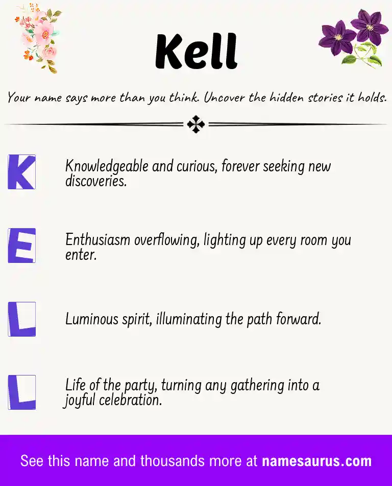 Acrostic poem about Kell.