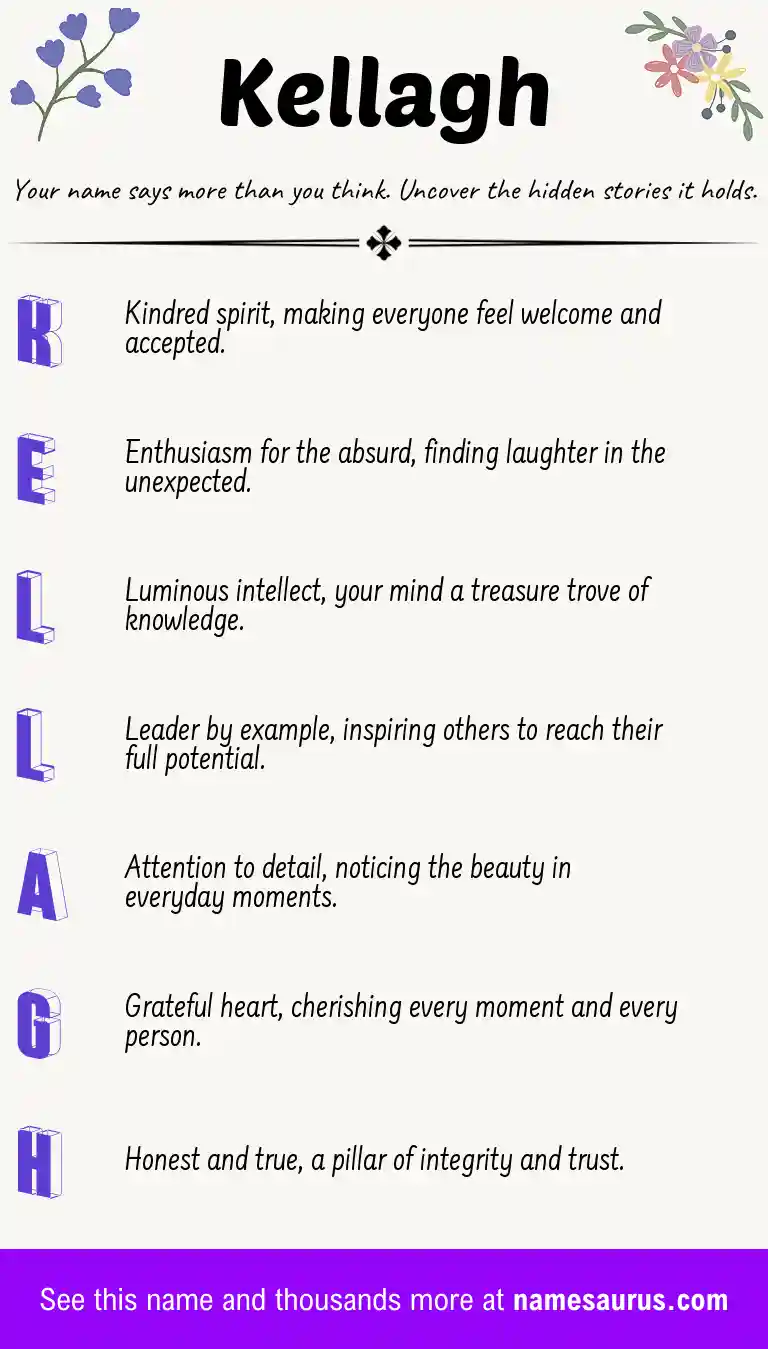 Acrostic poem about Kellagh.
