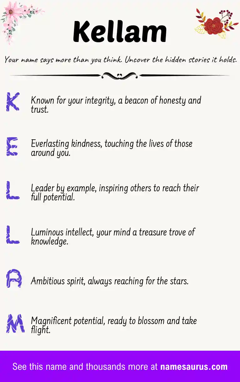 Acrostic poem about Kellam.