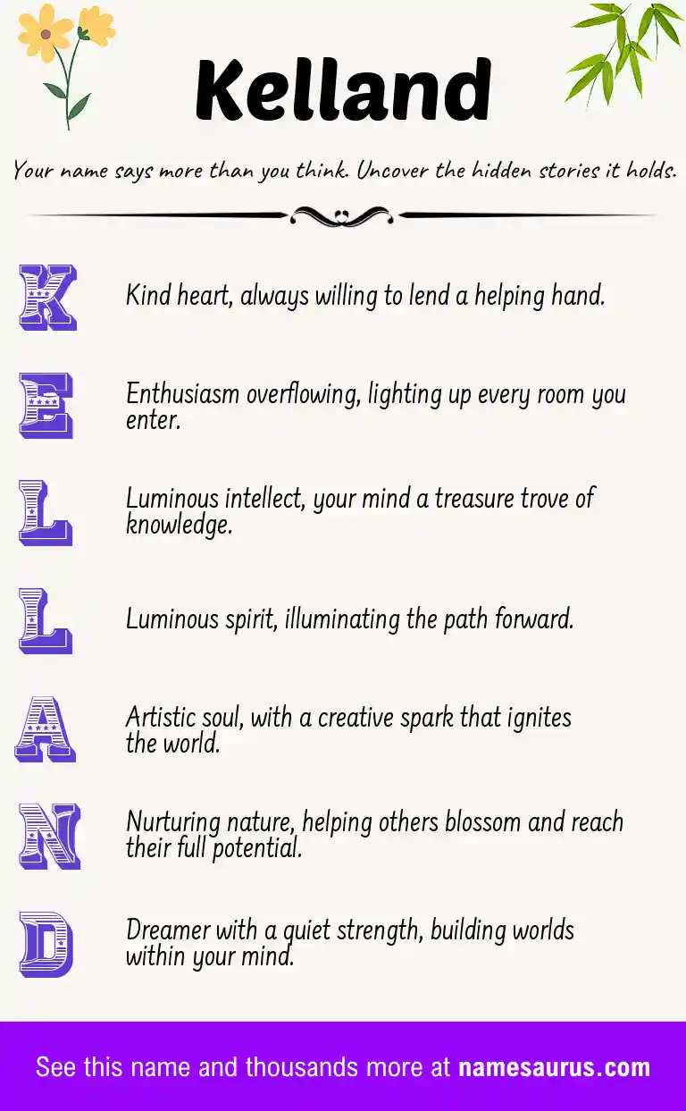 Acrostic poem about Kelland.