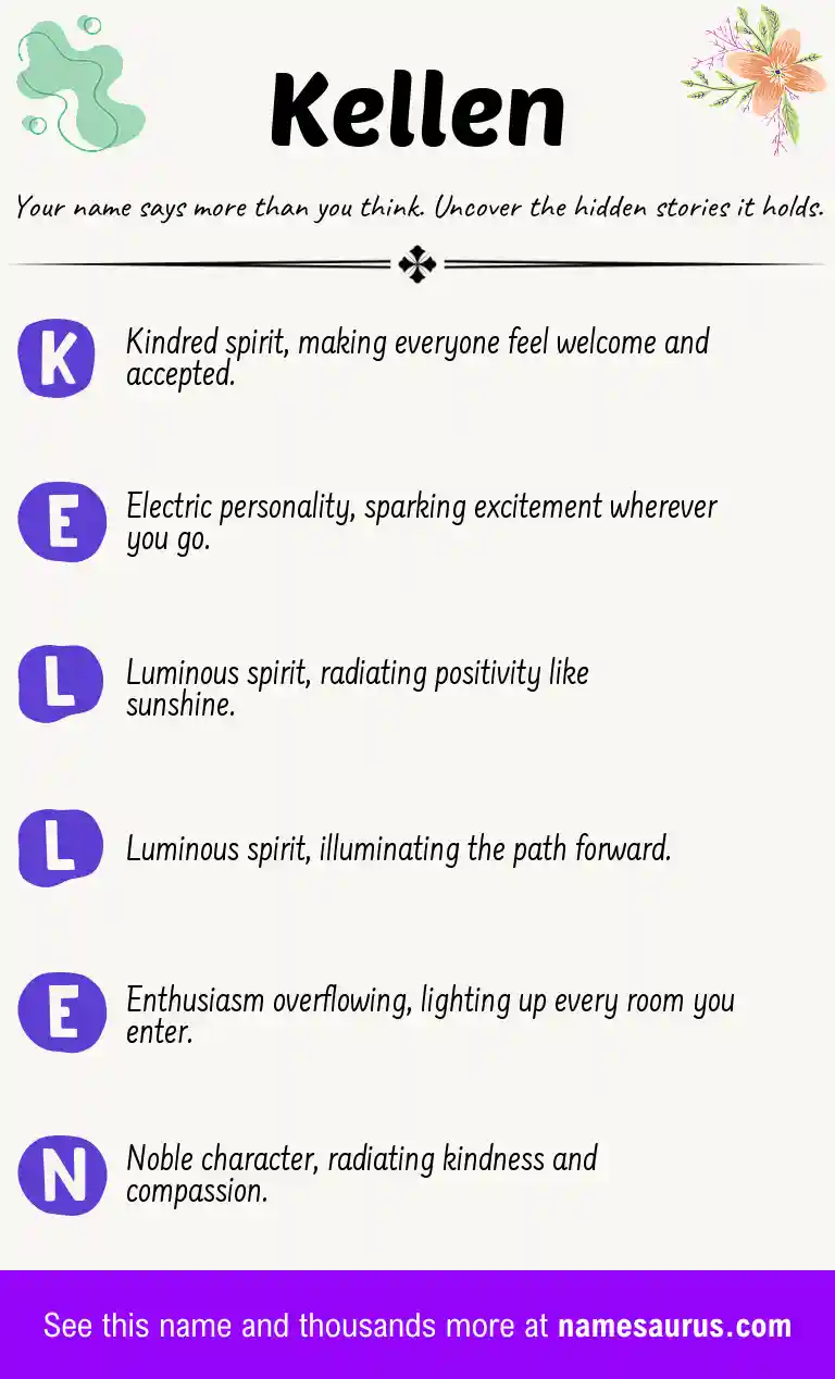 Acrostic poem about Kellen.
