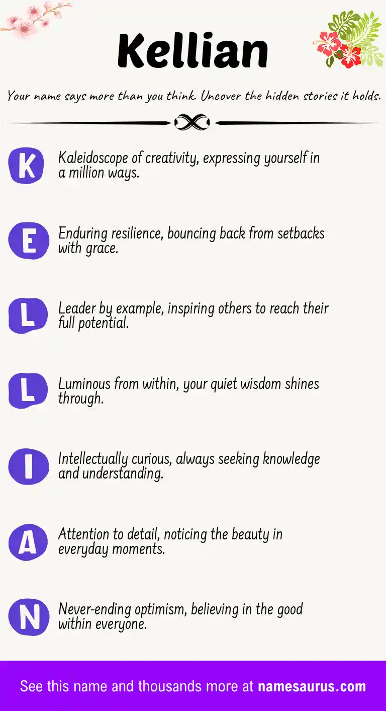 Acrostic poem about Kellian.