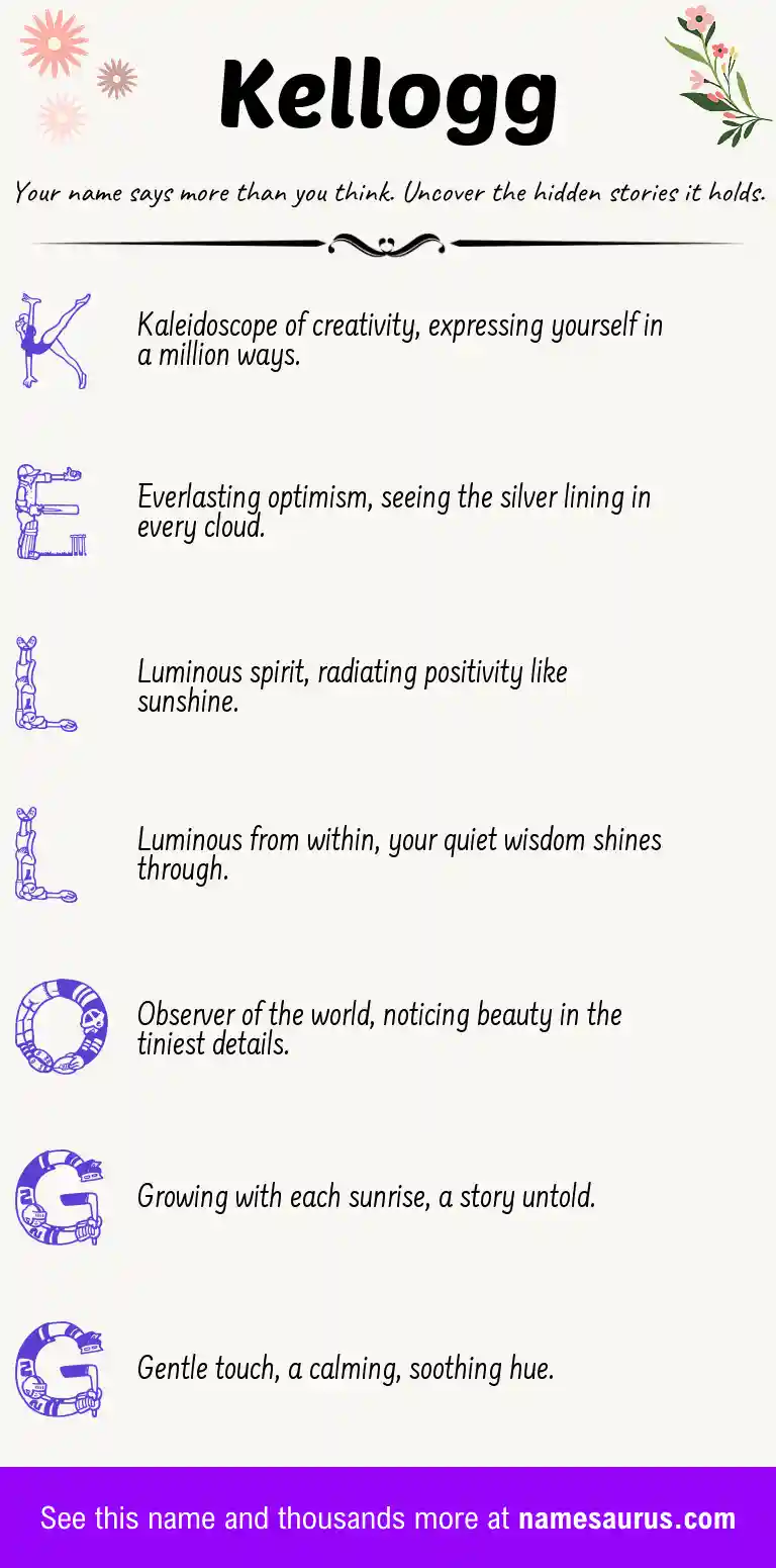 Acrostic poem about Kellogg.