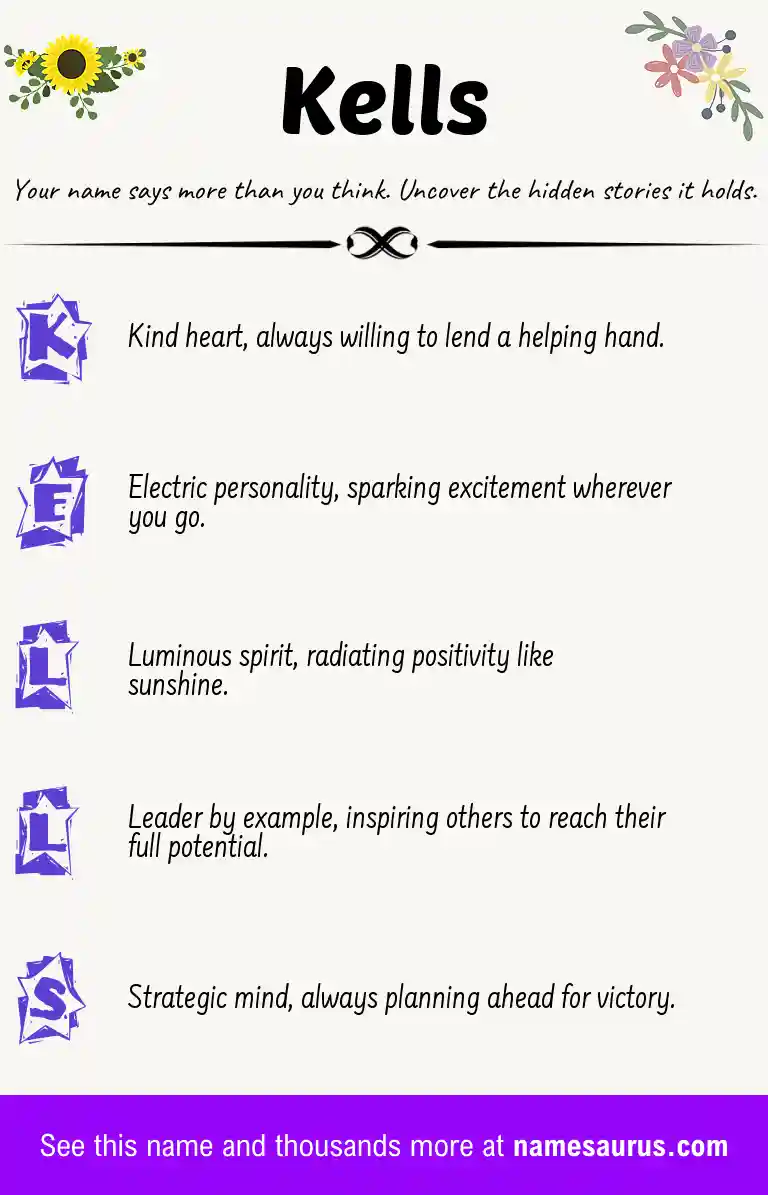 Acrostic poem about Kells.