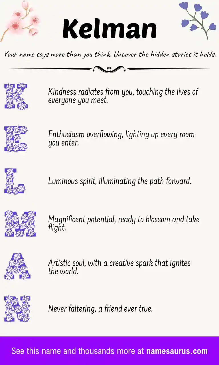 Acrostic poem about Kelman.