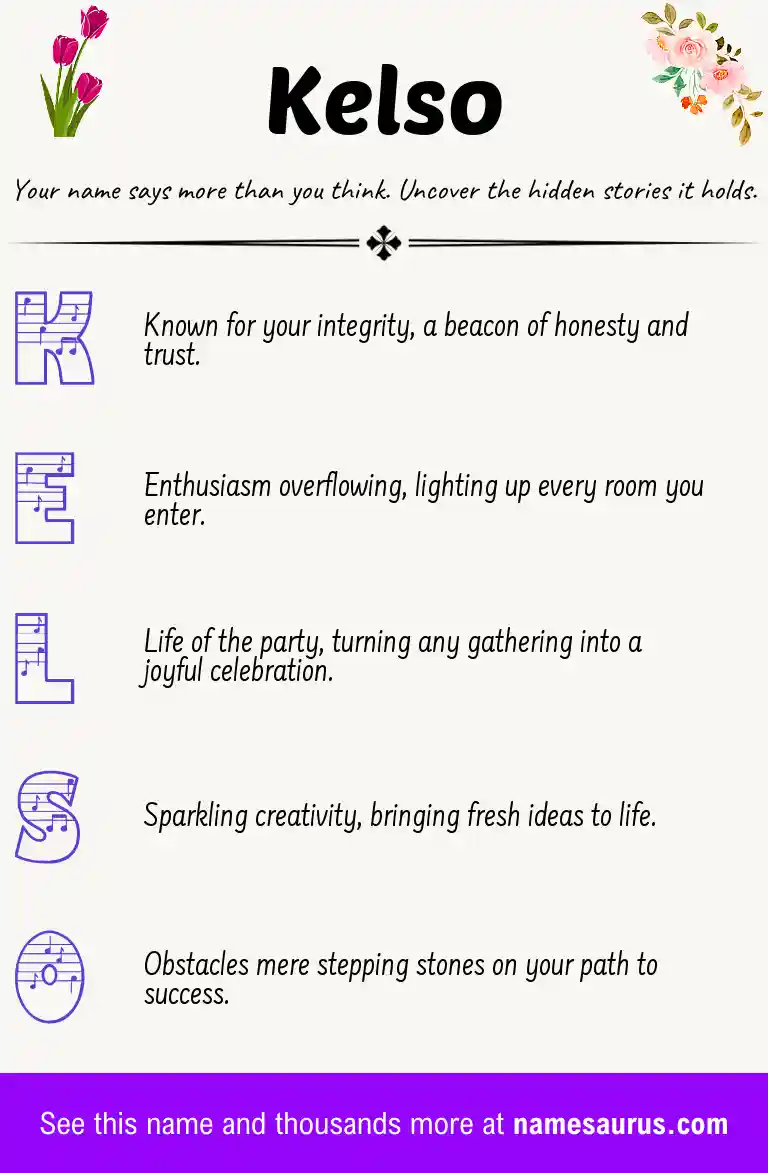 Acrostic poem about Kelso.