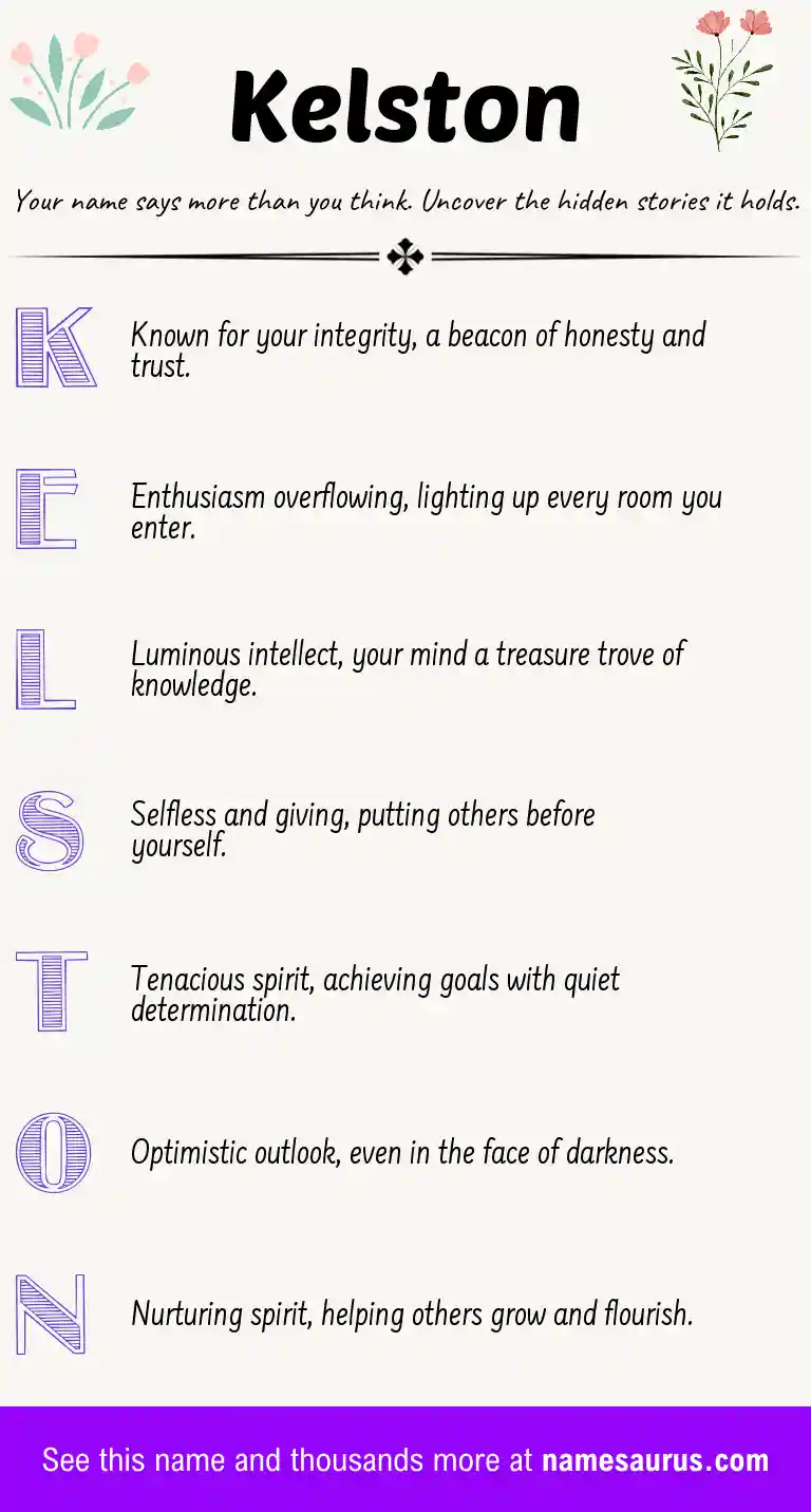 Acrostic poem about Kelston.
