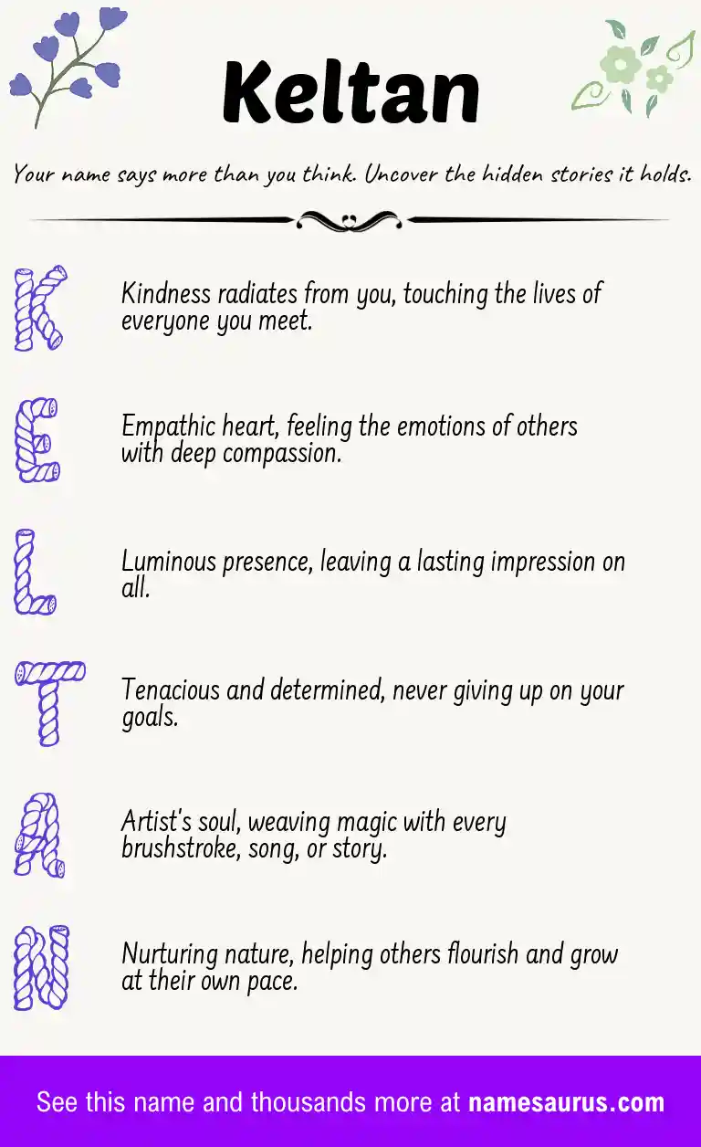 Acrostic poem about Keltan.
