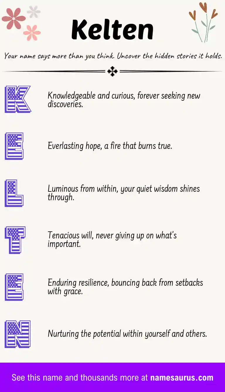 Acrostic poem about Kelten.