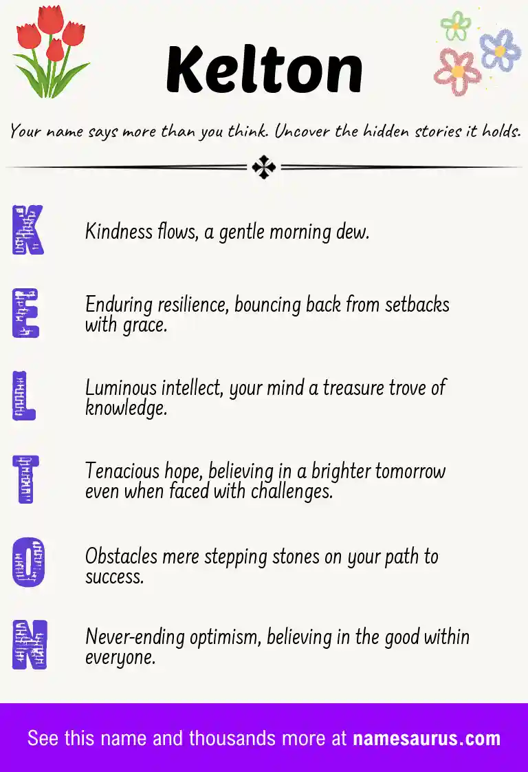 Acrostic poem about Kelton.