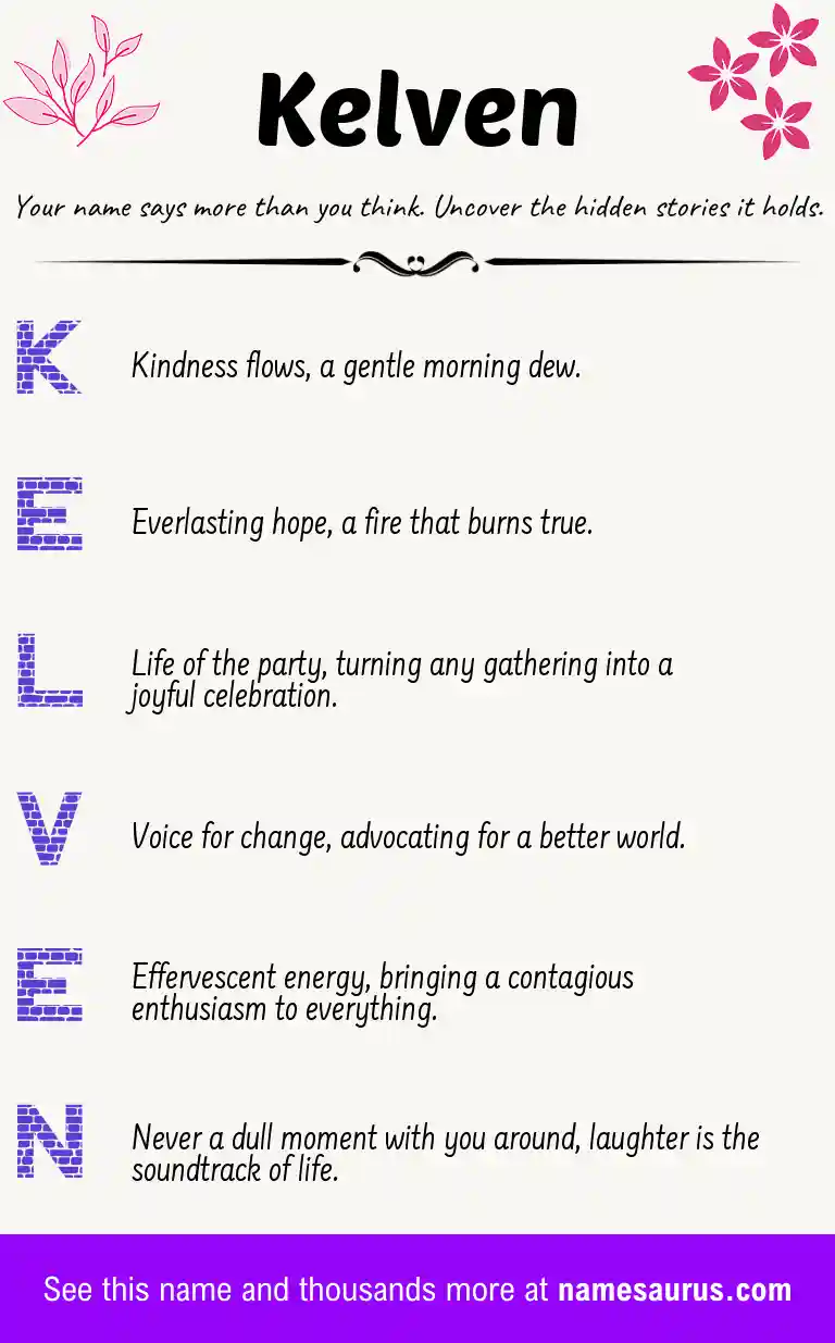 Acrostic poem about Kelven.
