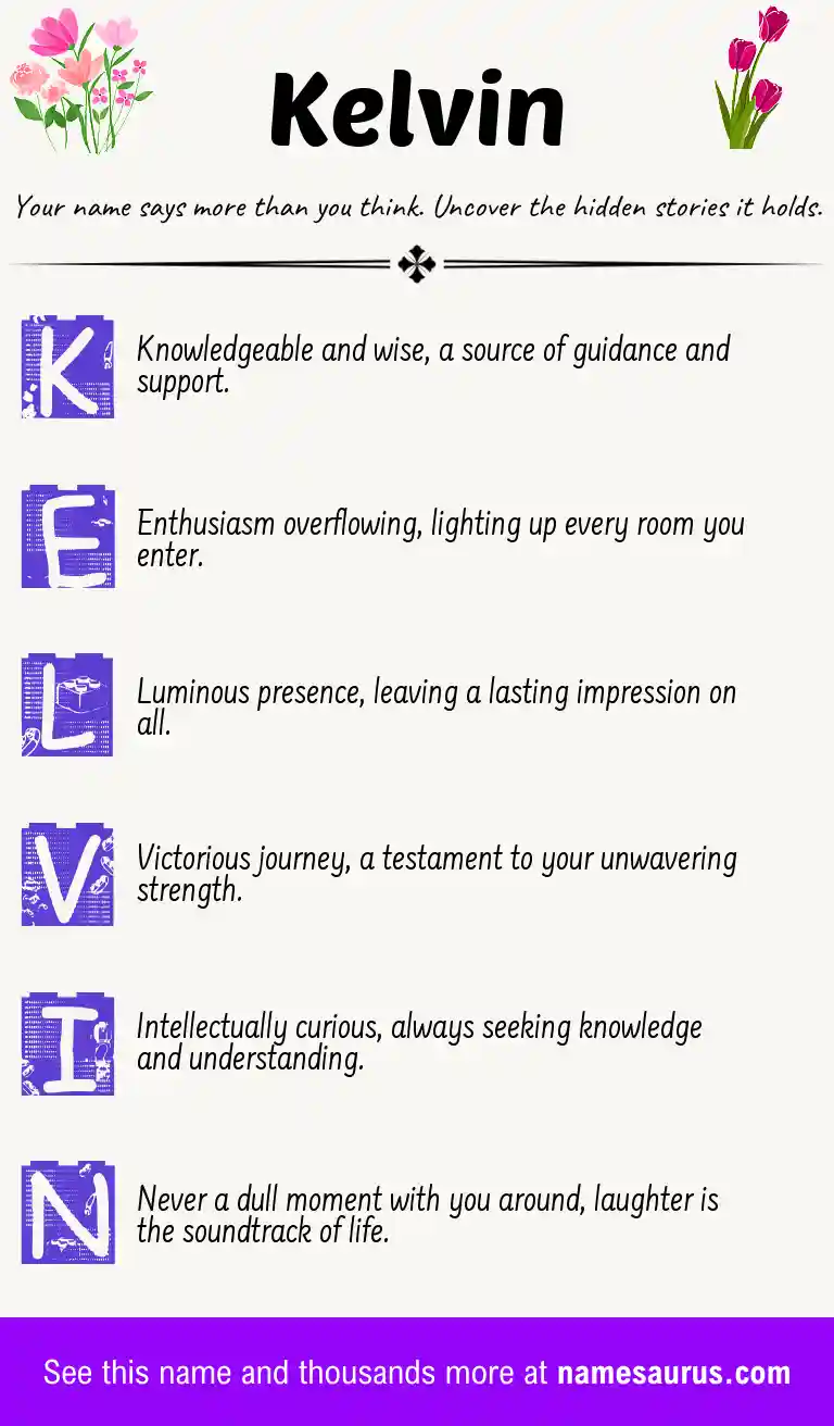 Acrostic poem about Kelvin.