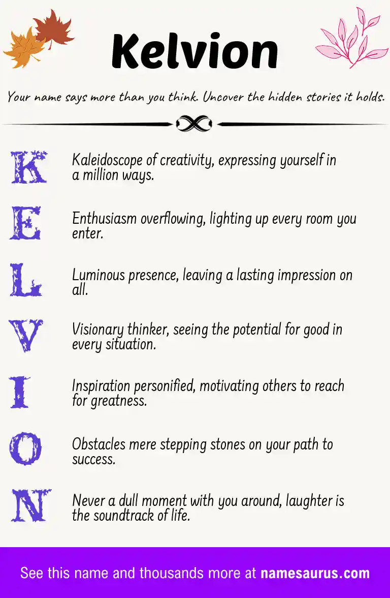 Acrostic poem about Kelvion.