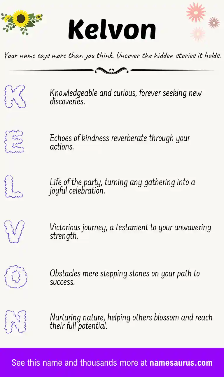 Acrostic poem about Kelvon.